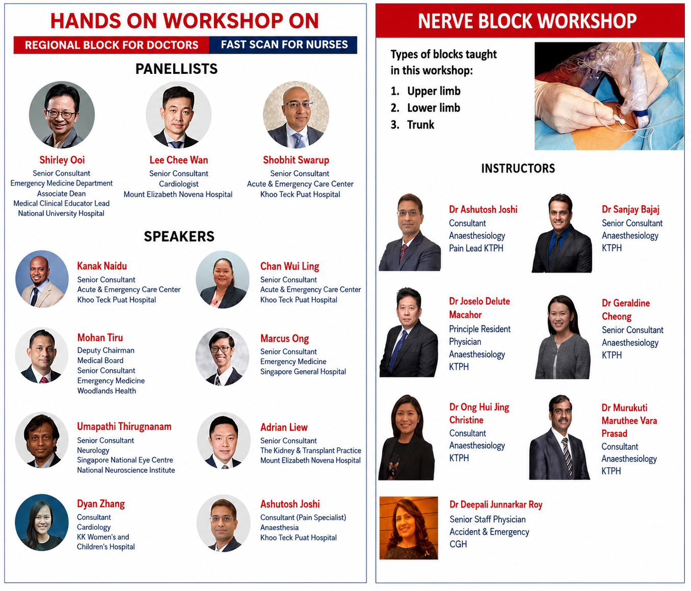 5th EM Masterclass Speakers
